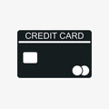 Credit Card Fee